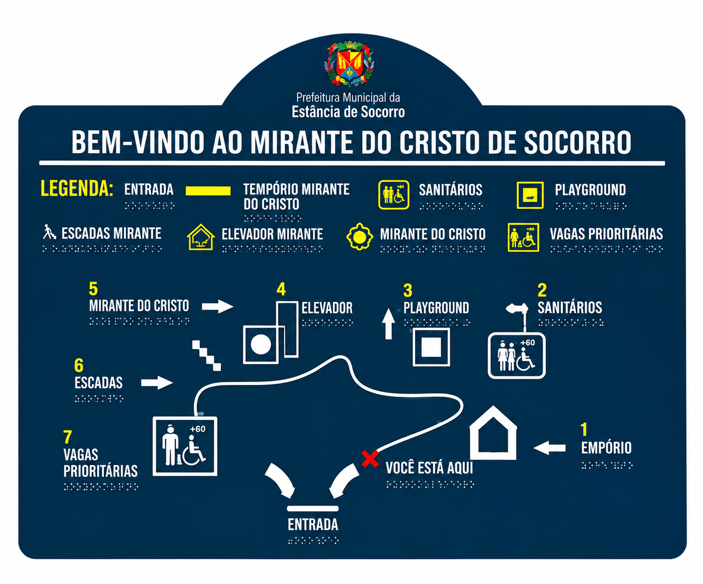 Mapas Táteis